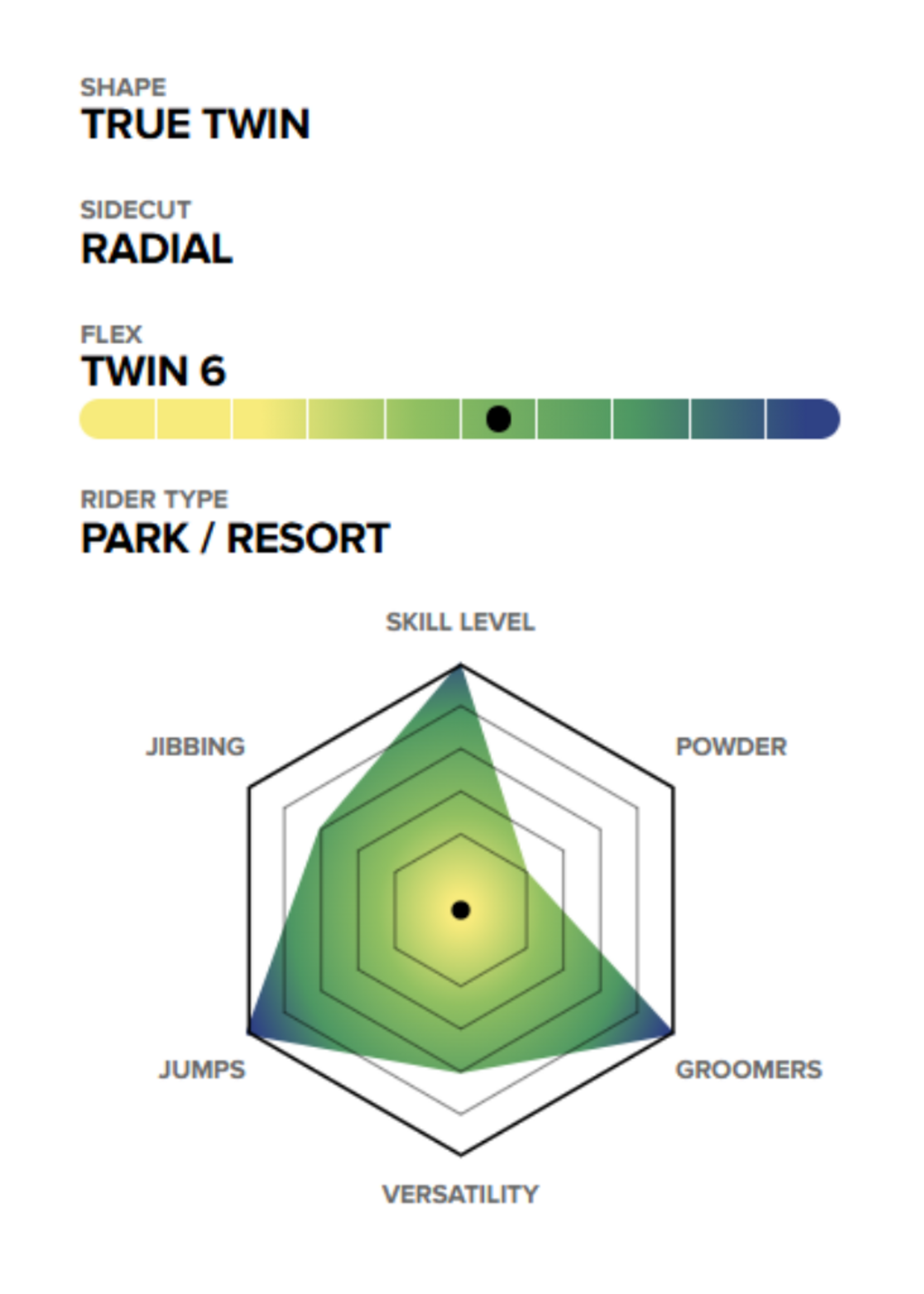 Capita Dark Horse (2026)