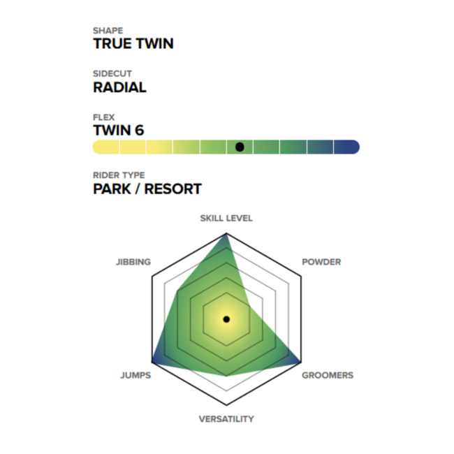 Capita Men's Dark Horse Snowboard 2026