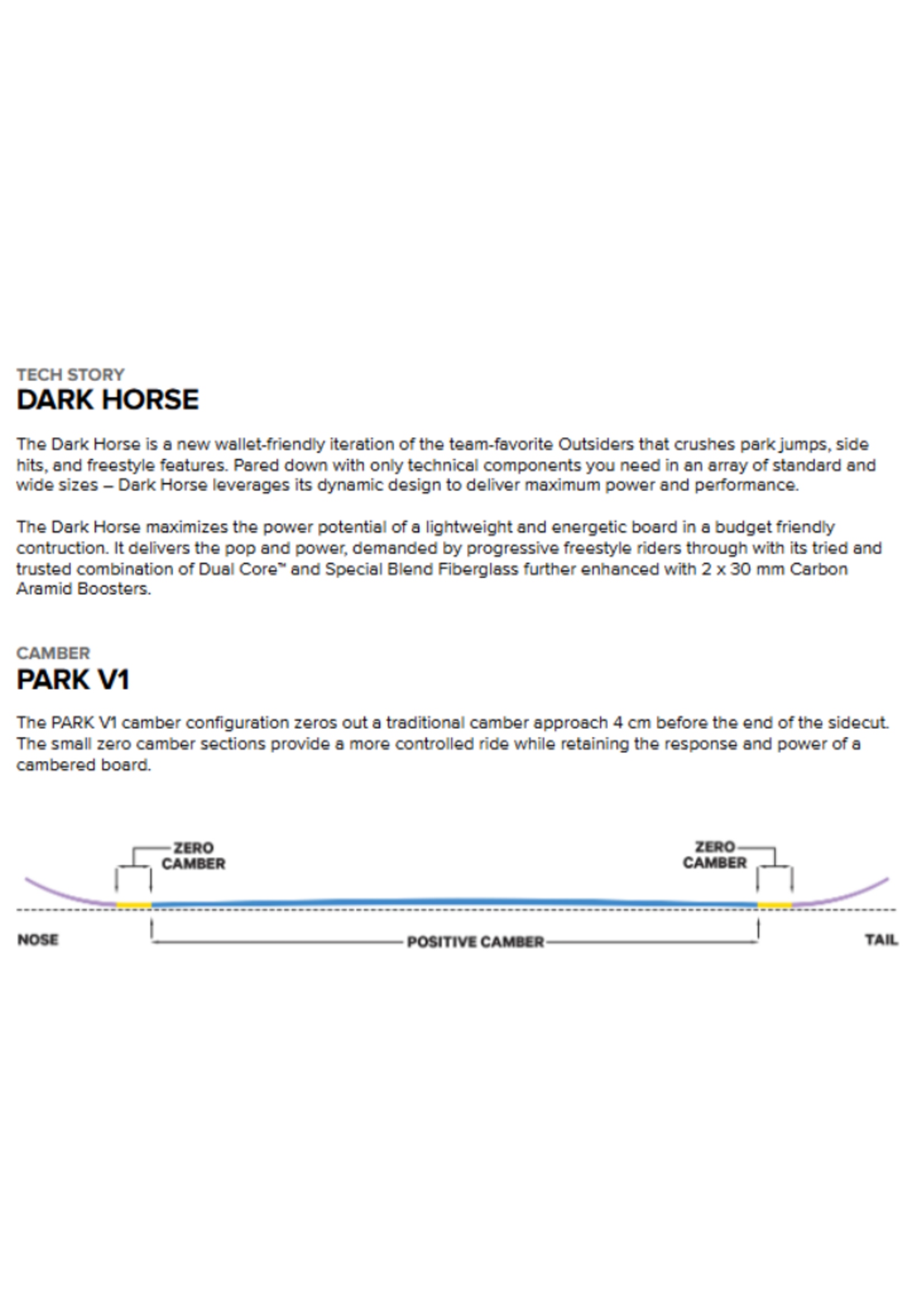 Capita Dark Horse (2026)