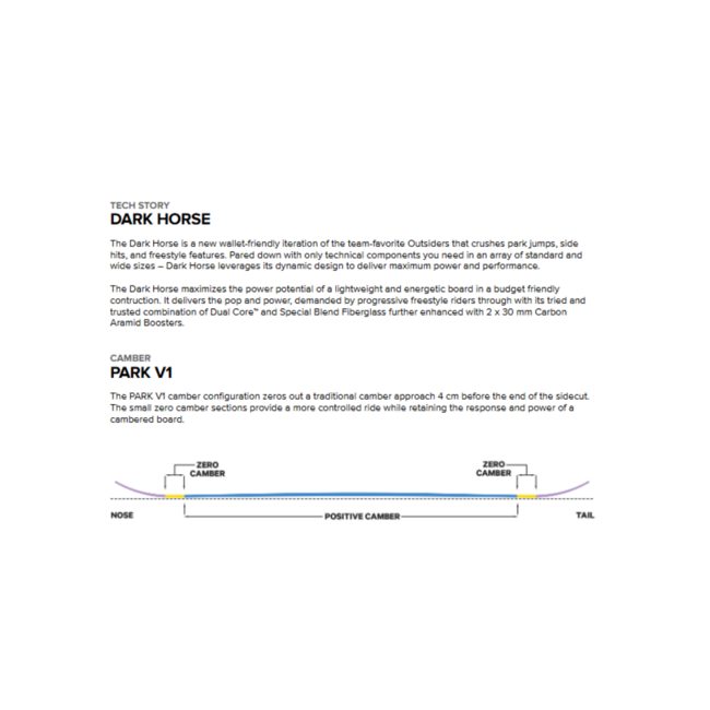 Capita Men's Dark Horse Snowboard 2026