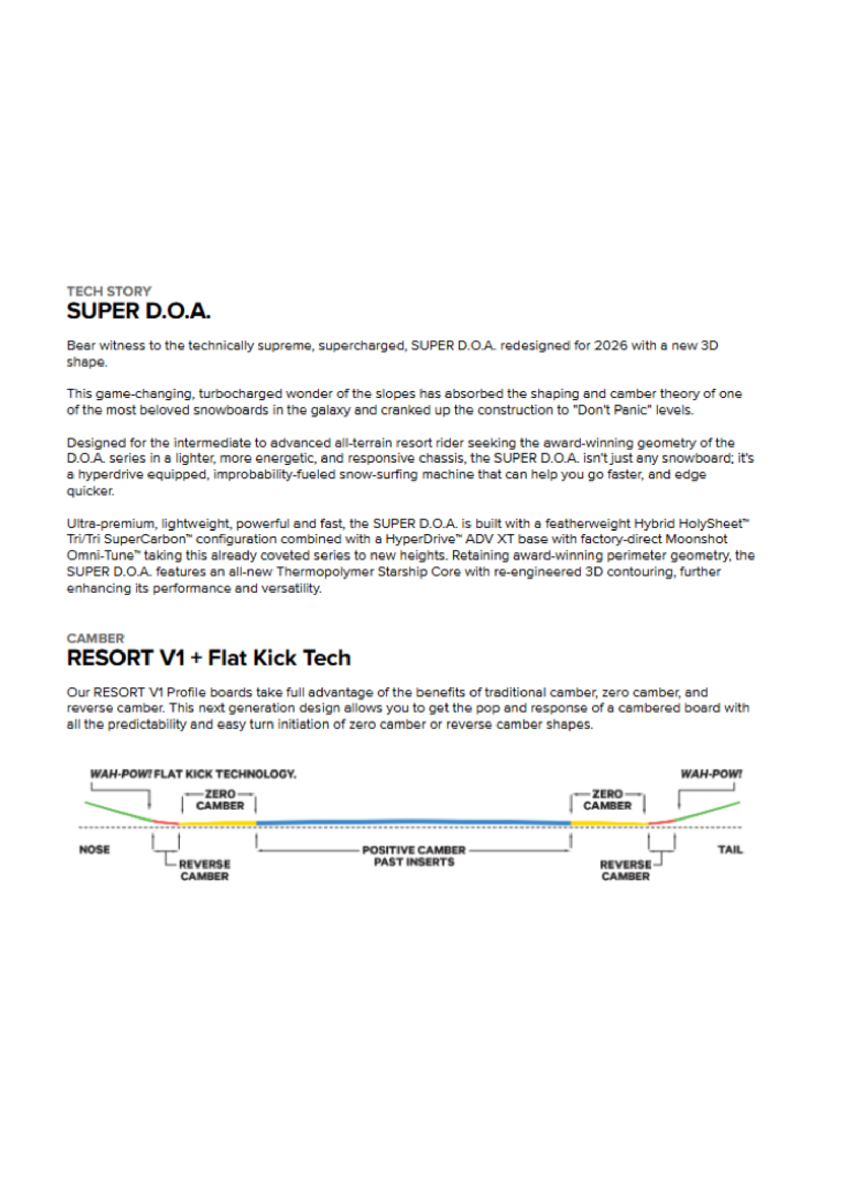 Capita Super D.O.A (2026)