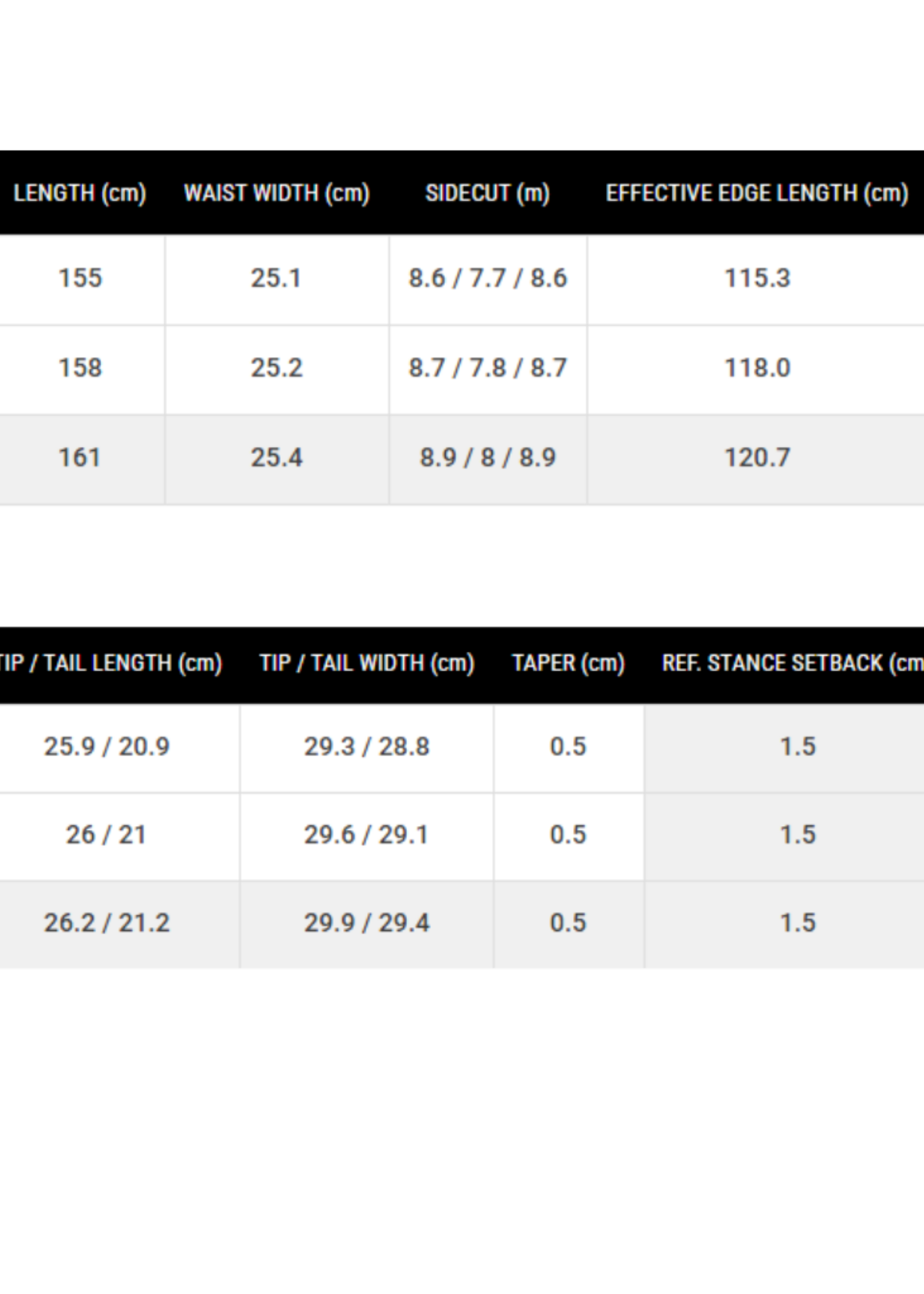 Arbor Men's El Camino Snowboard (2026 Jared Elston Pro Model)