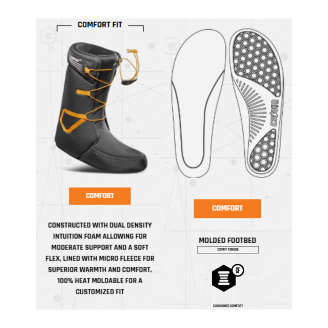 ThirtyTwo M's Shifty BOA | Black Snowboard Boot