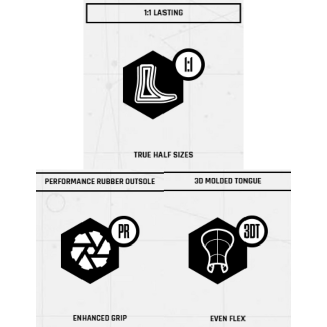 ThirtyTwo Men's Shifty Snowboard Boot | Black