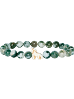 Fahlo Wildlife Tracking Bracelet - Wolf