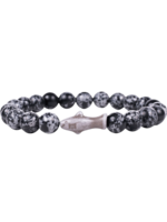 Fahlo Wildlife Tracking Bracelet - Shark