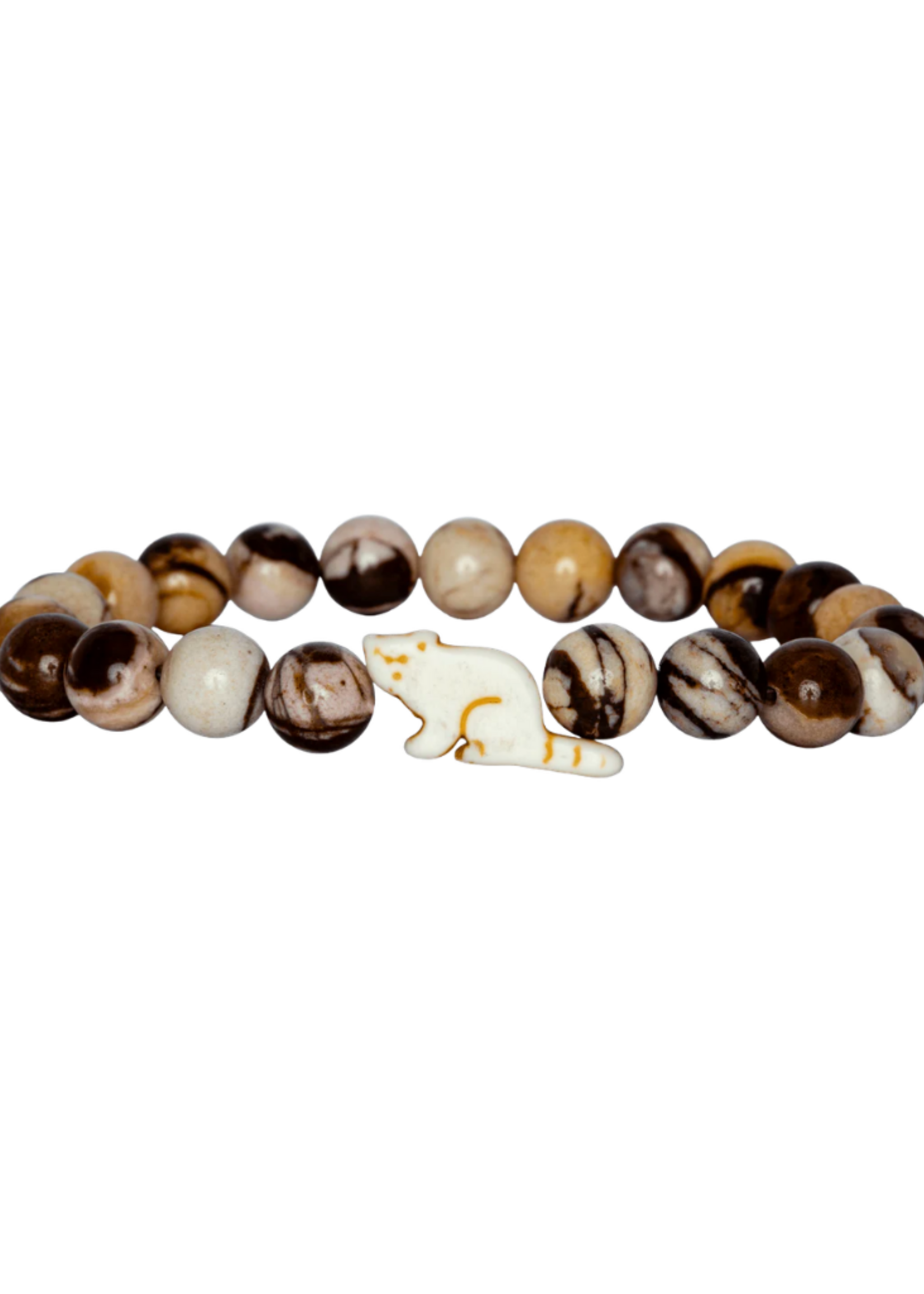 Fahlo Wildlife Tracking Bracelet- Red Panda