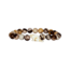 Fahlo Wildlife Tracking Bracelet- Red Panda