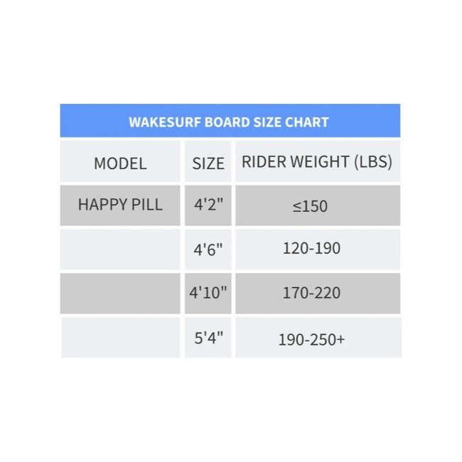 Liquid Force Happy Pill  Wakesurf Board 2023 | Red / White