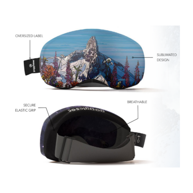 Gogglesoc Galactic Pro Soc