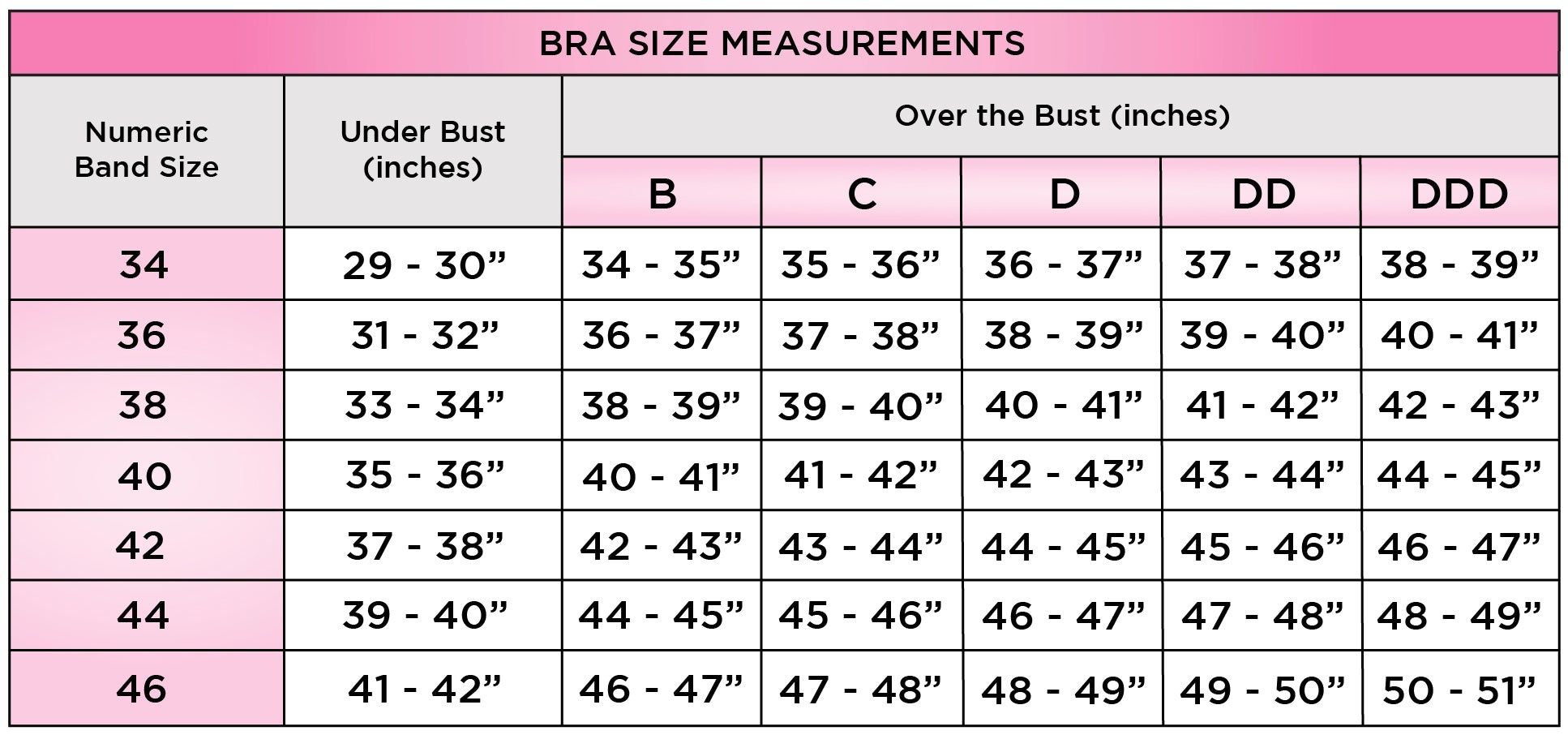 Bra Measurement Chart