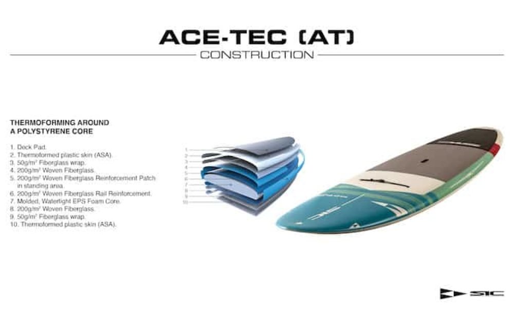 SIC / TAO SURF 11'6 X 32,5'' (ART) AT