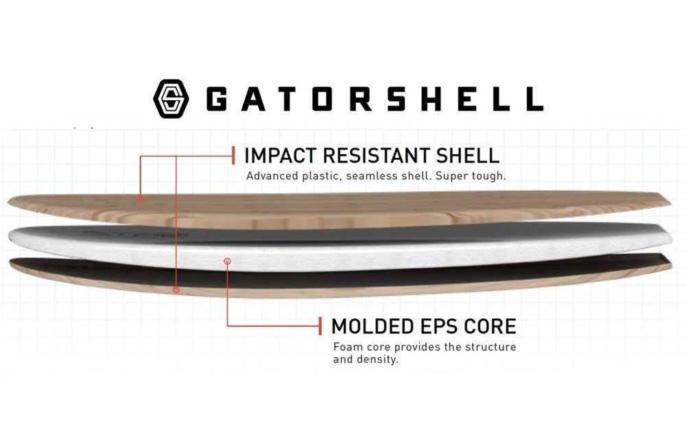 BOTE / BREEZE 10'6'' X 32'' GATORSHELL (CLASSIC TEAK)