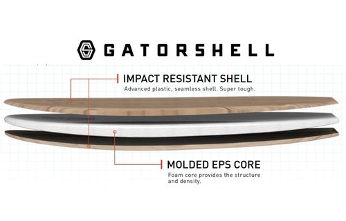 BOTE / BREEZE GATORSHELL 10'6'' X 32''  (CLASSIC TEAK)