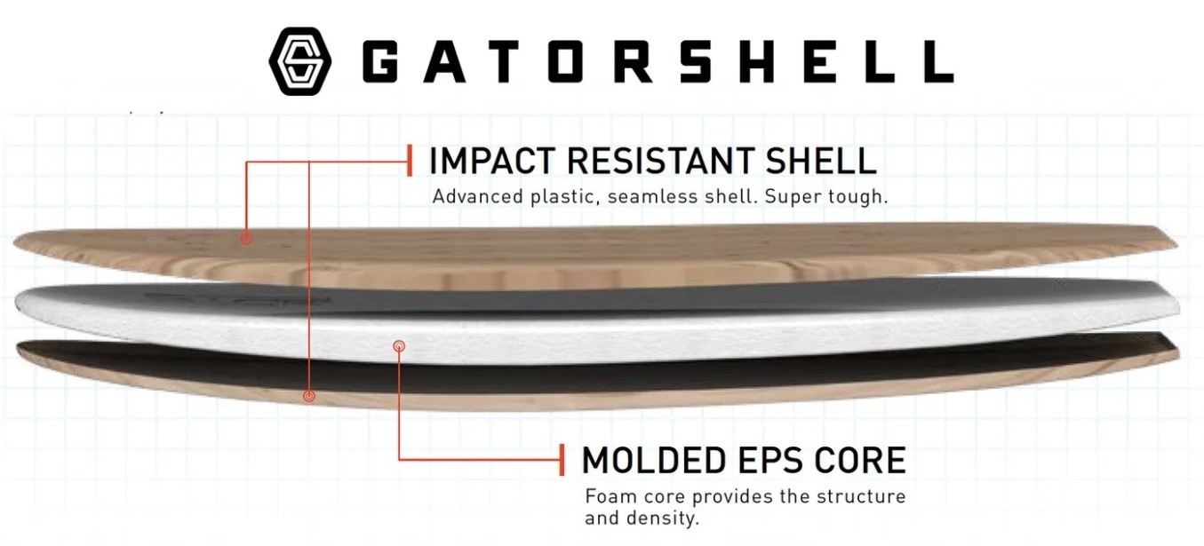 BOTE / BREEZE GATORSHELL 10'6'' X 32''  (CLASSIC TEAK)