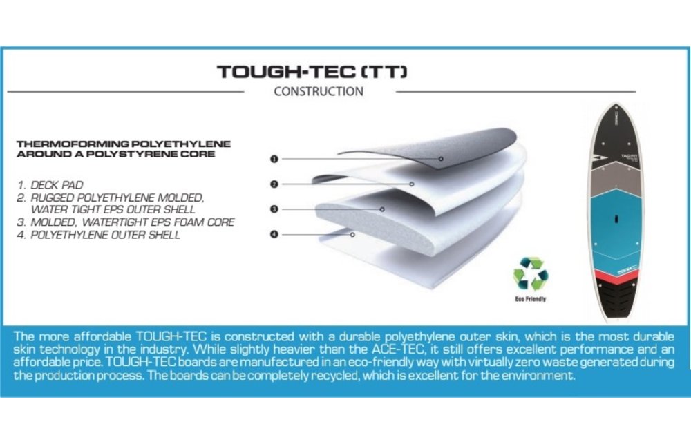 SIC / TAO FIT 11' X 34'' TT