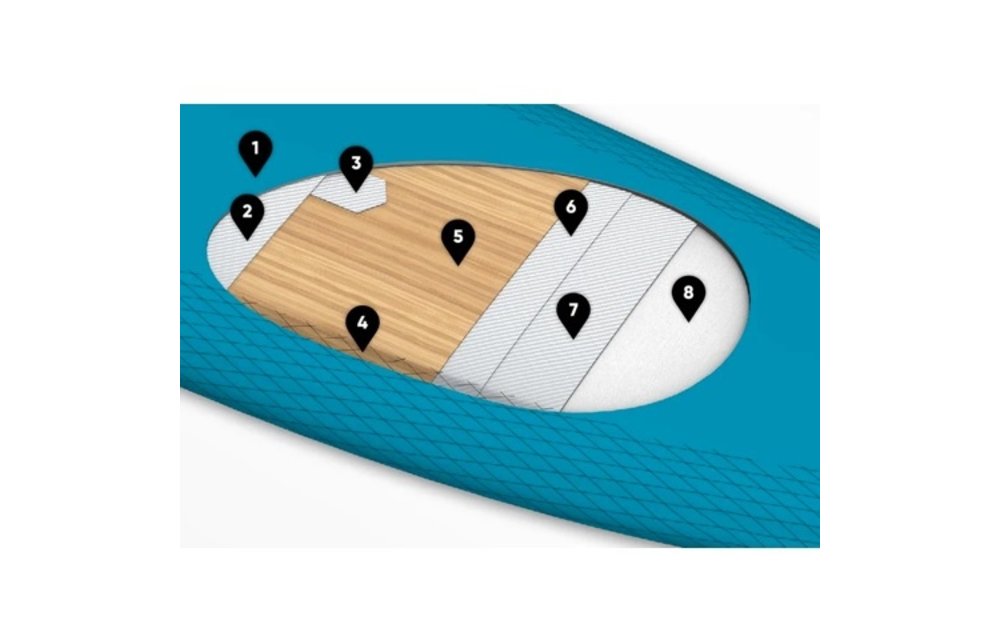 FANATIC / ALLWAVE 8'8"