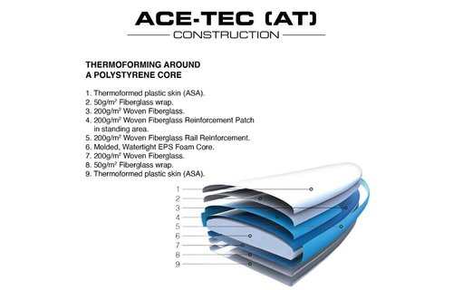 SIC / LONGBOARD AT 9'0
