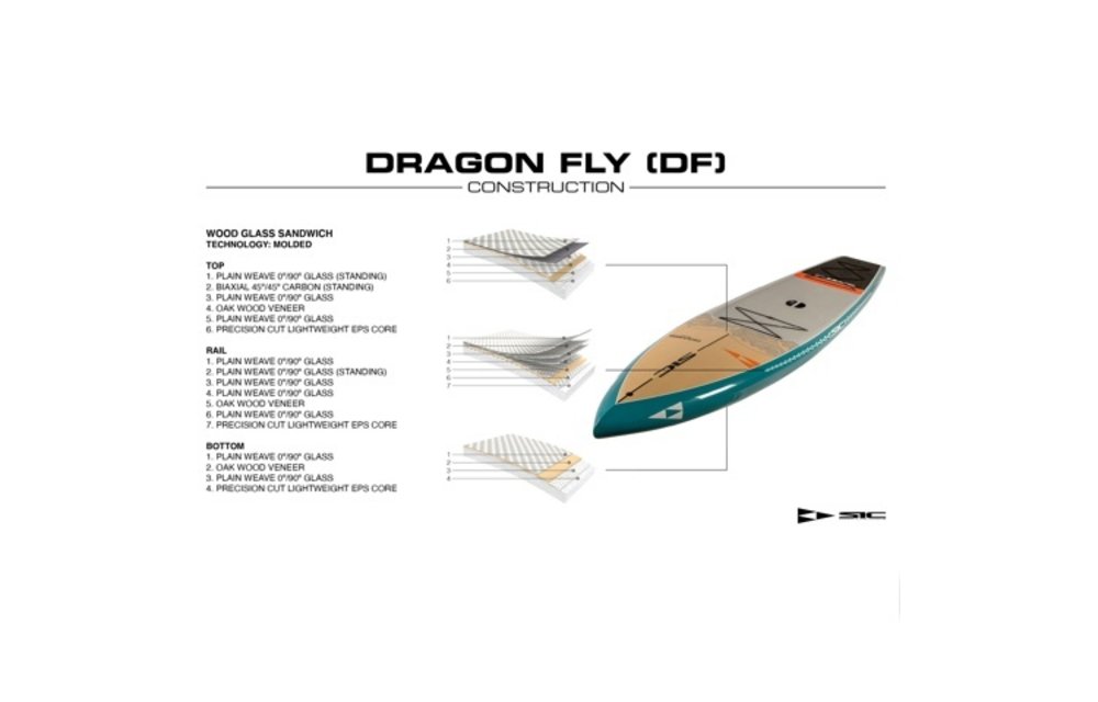 SIC / OKEANOS 14.0 X 26.0 DF