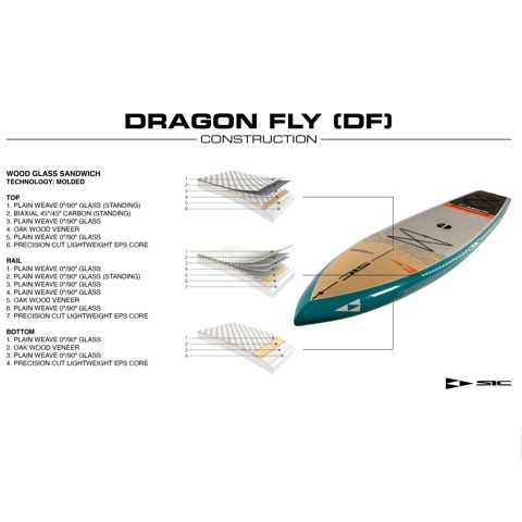 SIC / OKEANOS AIR-GLIDE 11 X 28 (DF)