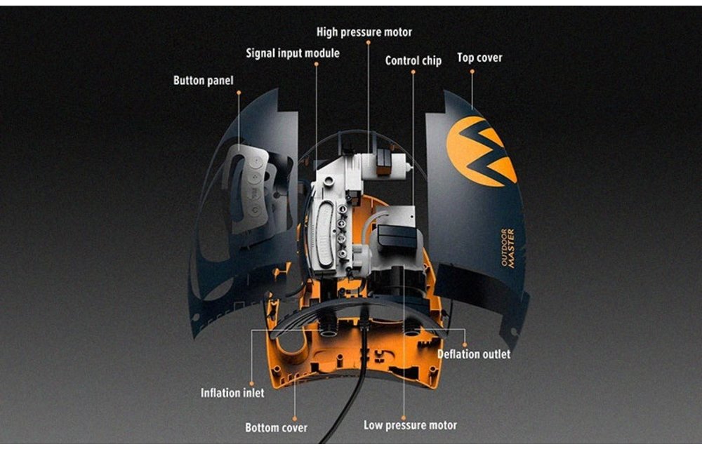 SHARK II / POMPE ELECTRIQUE