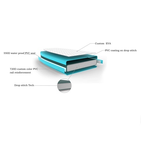 BOARDWORKS / SHUBU KANALOA 10.4 / BLUE / PKG