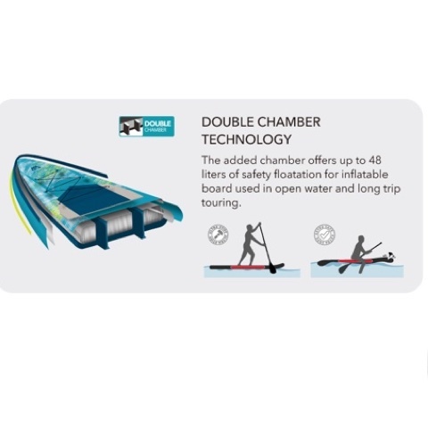 AQUA MARINA / HYPER 11'6'' X 31''