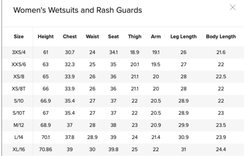 RIPCURL / DAWN PATROL CHEST-ZIP 4/3MM / BLACK