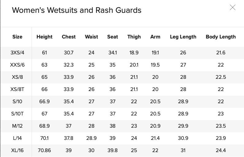 RIPCURL / DAWN PATROL / BACK-ZIP 5/3MM / BLACK