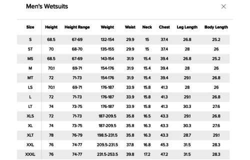 RIPCURL / DAWN PATROL CHEST-ZIP 4/3MM STEAMER / BLACK