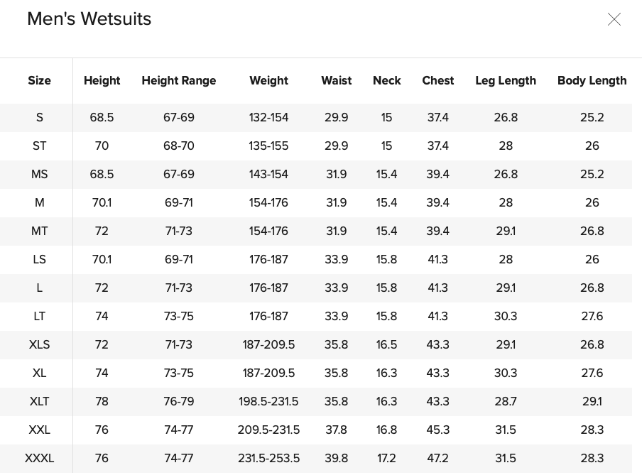 RIPCURL / DAWN PATROL 4/3MM BACK-ZIP STEAMER/ BLACK