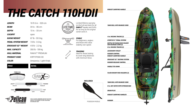 PELICAN / CATCH 110 HDII (AMAZONIA)