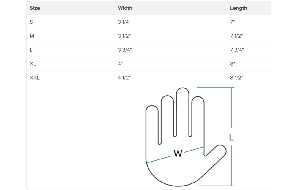 NRS MEN'S BOATER'S GLOVES /