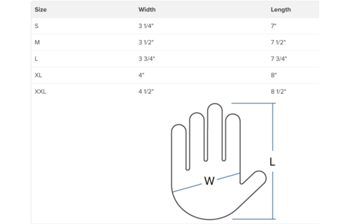 NRS MEN'S BOATER'S GLOVES /