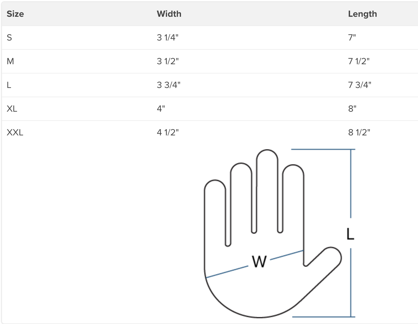 NRS MEN'S BOATER'S GLOVES /