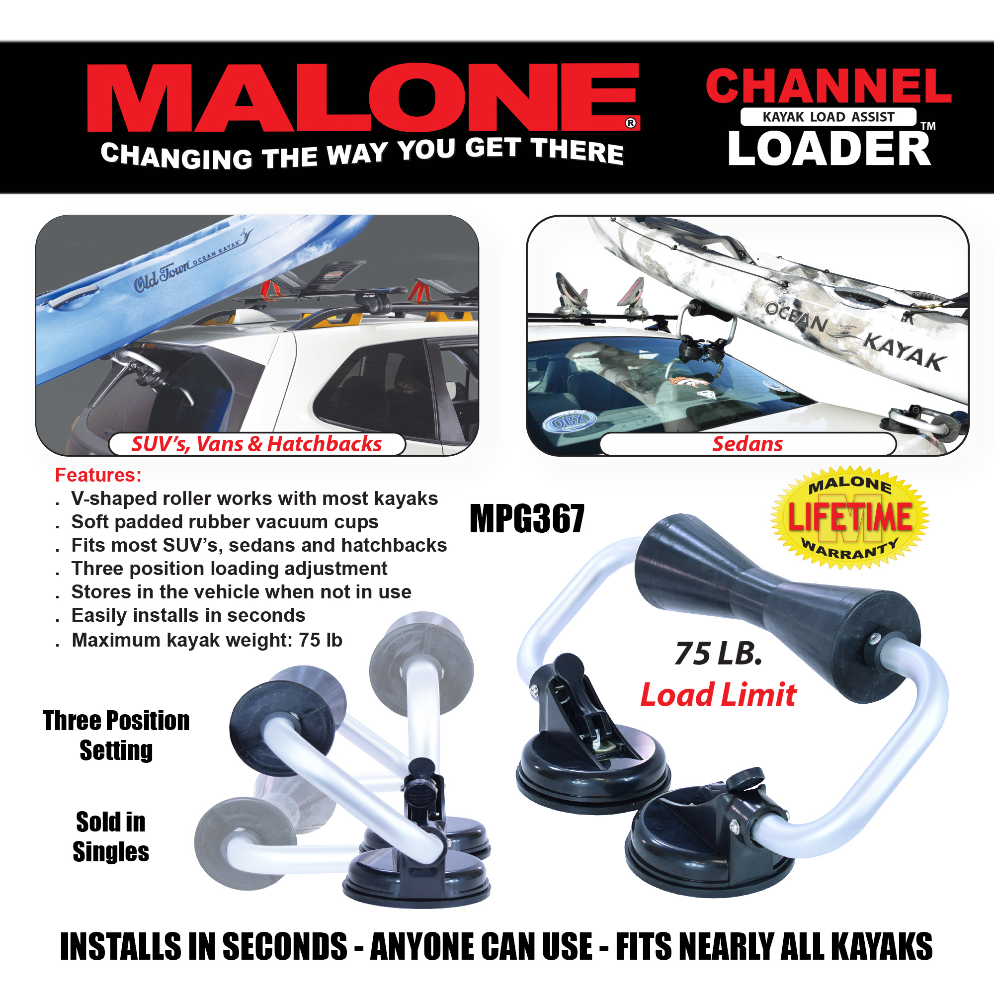 MALONE / MPG367 / CHANNELOADER / KAYAK LOAD ASSIST MODULE