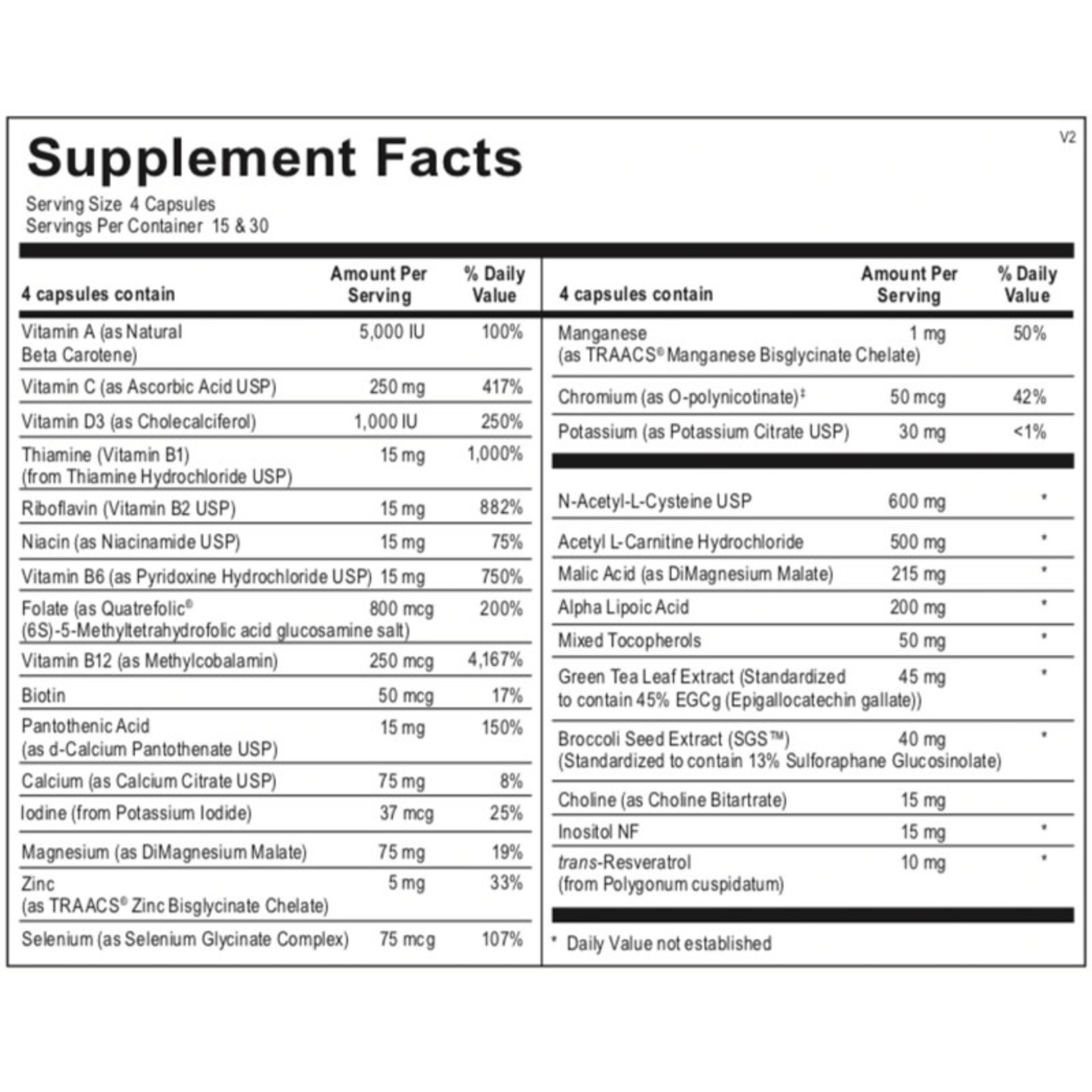 Alpine Clinic PL Bio Fuel