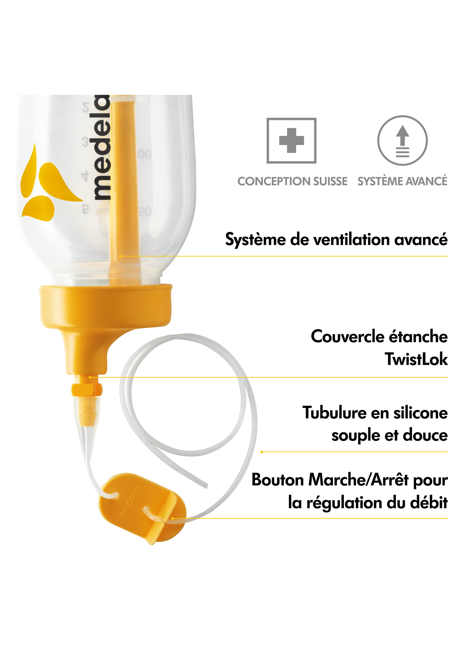 Medela SNS nouvelle génération avec TwistLok