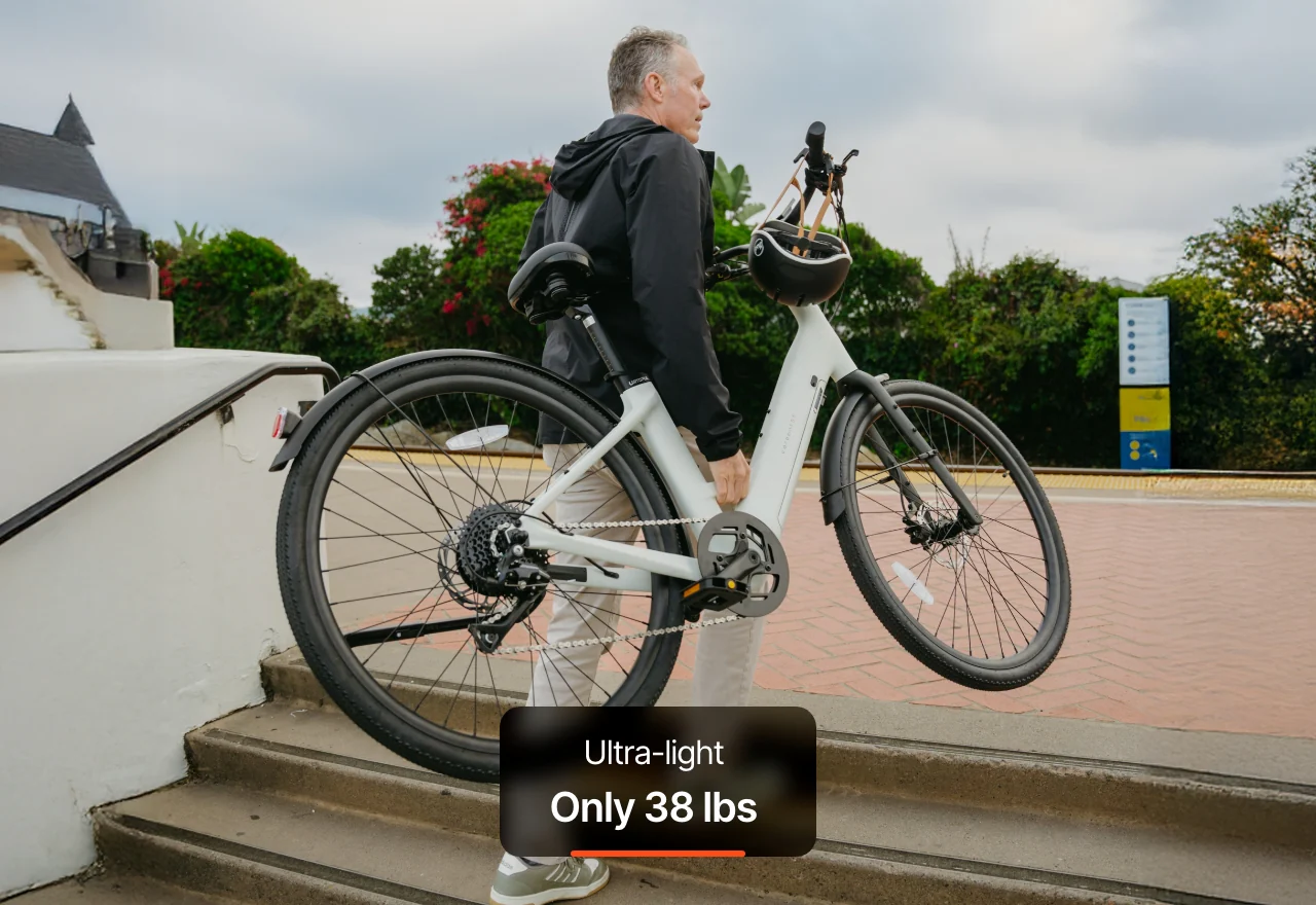 Aventon Ramblas Ebike