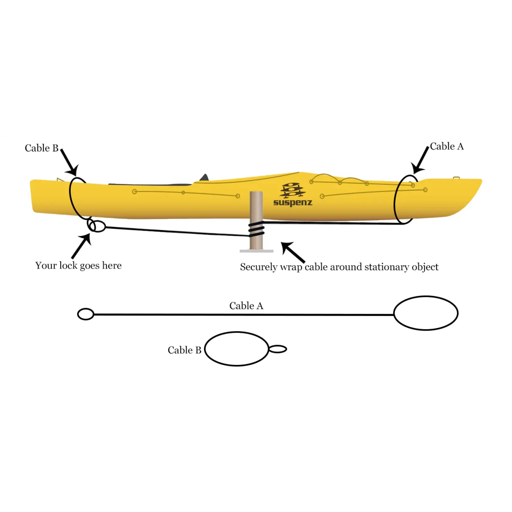 Suspenz Universal Kayak & Canoe Locking Cables