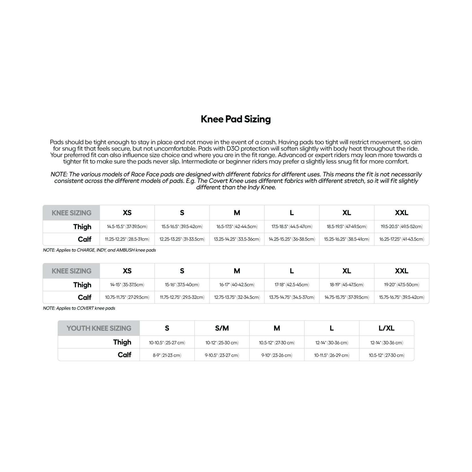 Race Face Indy Knee Pad