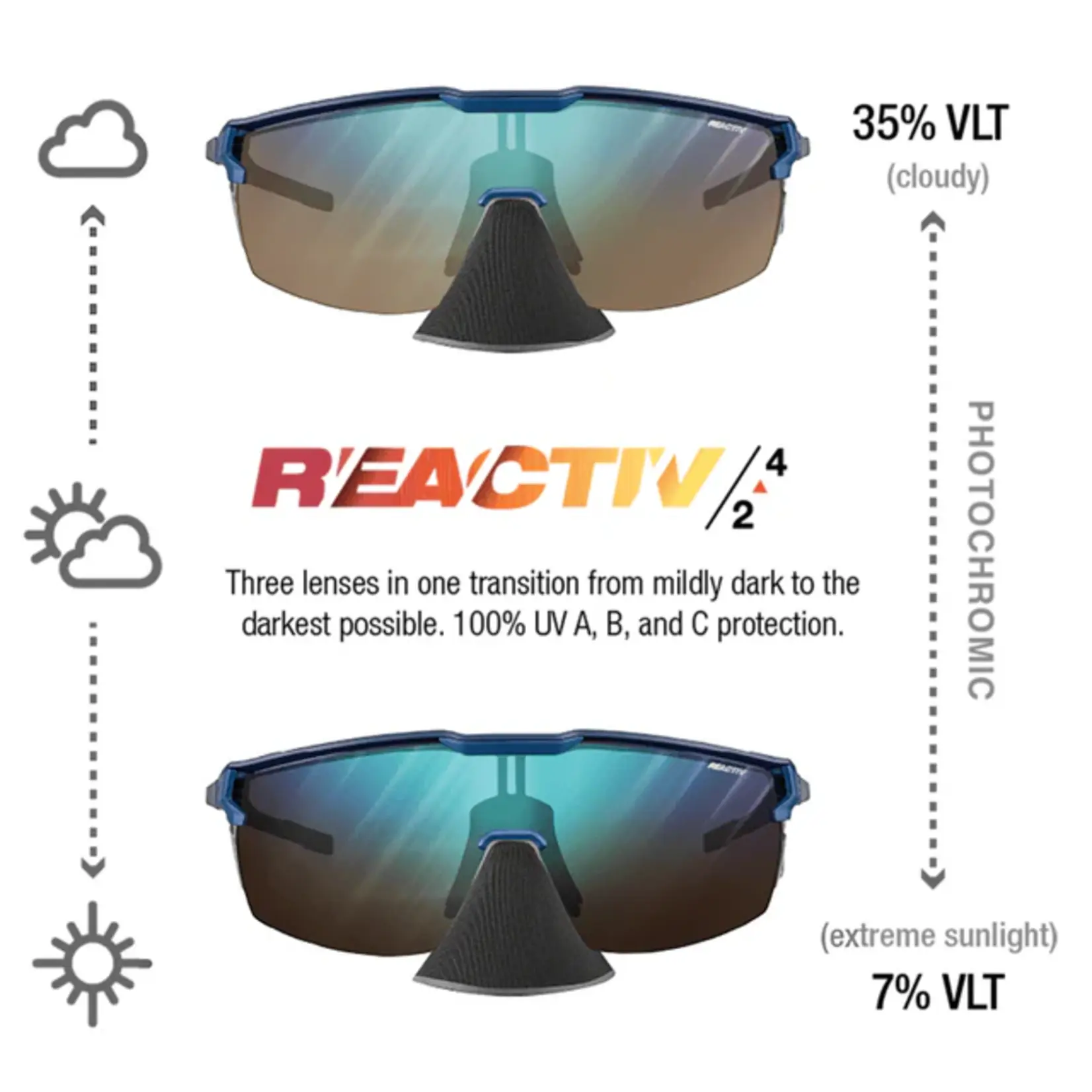 Julbo Ultimate Cover Blue REACTIV 2-4