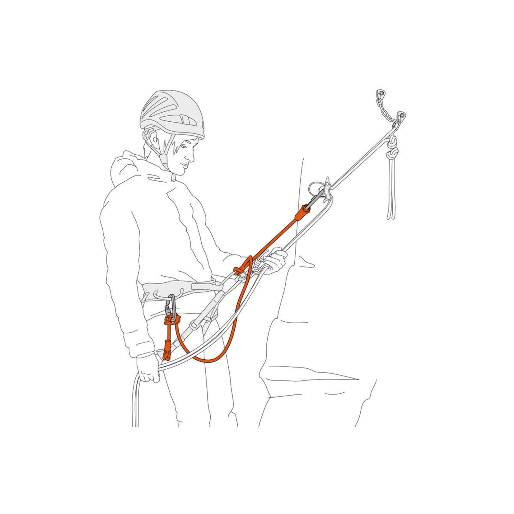 Petzl Dual Connect Adjust