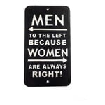 Cast Iron Men Left Sign