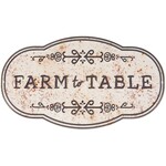 Farm To Table Wall Decor