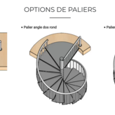 Prestige Métal Escalier en colimaçon