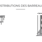 Prestige Métal Escalier en colimaçon