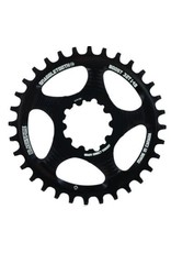 Plateau Blackspire SRAM