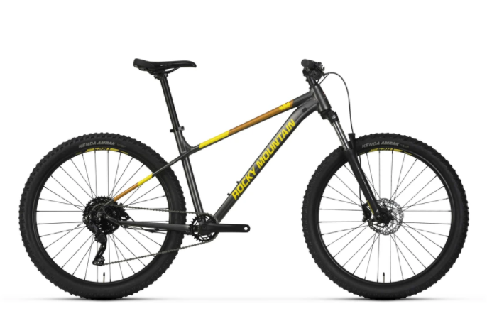 silca tire pressure guide