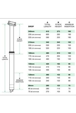 OneUp Dropper post OneUp V2
